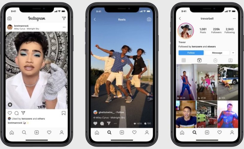 Você sabe como funciona a ferramente Reels no Instagram? Você sabe como funciona a ferramente Reels no Instagram?
